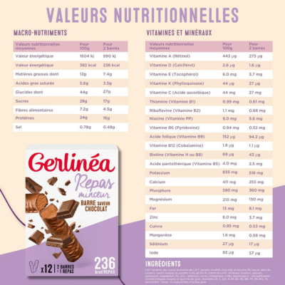 Valeurs nutritionnelles barres chocolat Gerlinéa